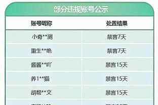 记者：那不勒斯与乌迪内斯基本谈妥萨马尔季奇，布莱顿准备截胡